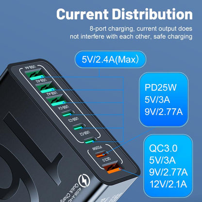 8-Port Fast Charging USB Hub (4 USB-C + 4 USB-A) Portable Smart Charger for Multiple Devices Smart Charger for Phones, Tablets & More