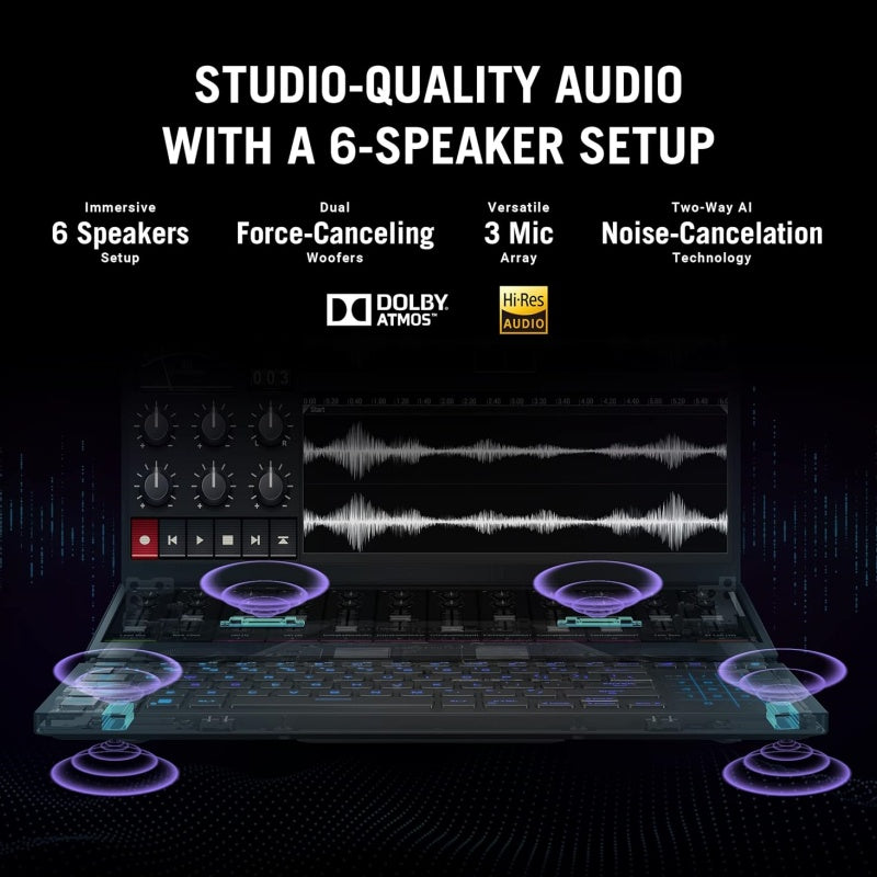 🔥Limited Time Promotion🔥 ASUS ROG Zephyrus Duo 16 (2022) Gaming Laptop, 16” Mini LED 240Hz/3ms, QHD 16:10 Display, 100% DCI-P3, NVIDIA GeForce RTX 4090, AMD Ryzen 9, 32GB DDR5, 2TB SSD, Windows 11 Pro, GX650PY-XS97, Black